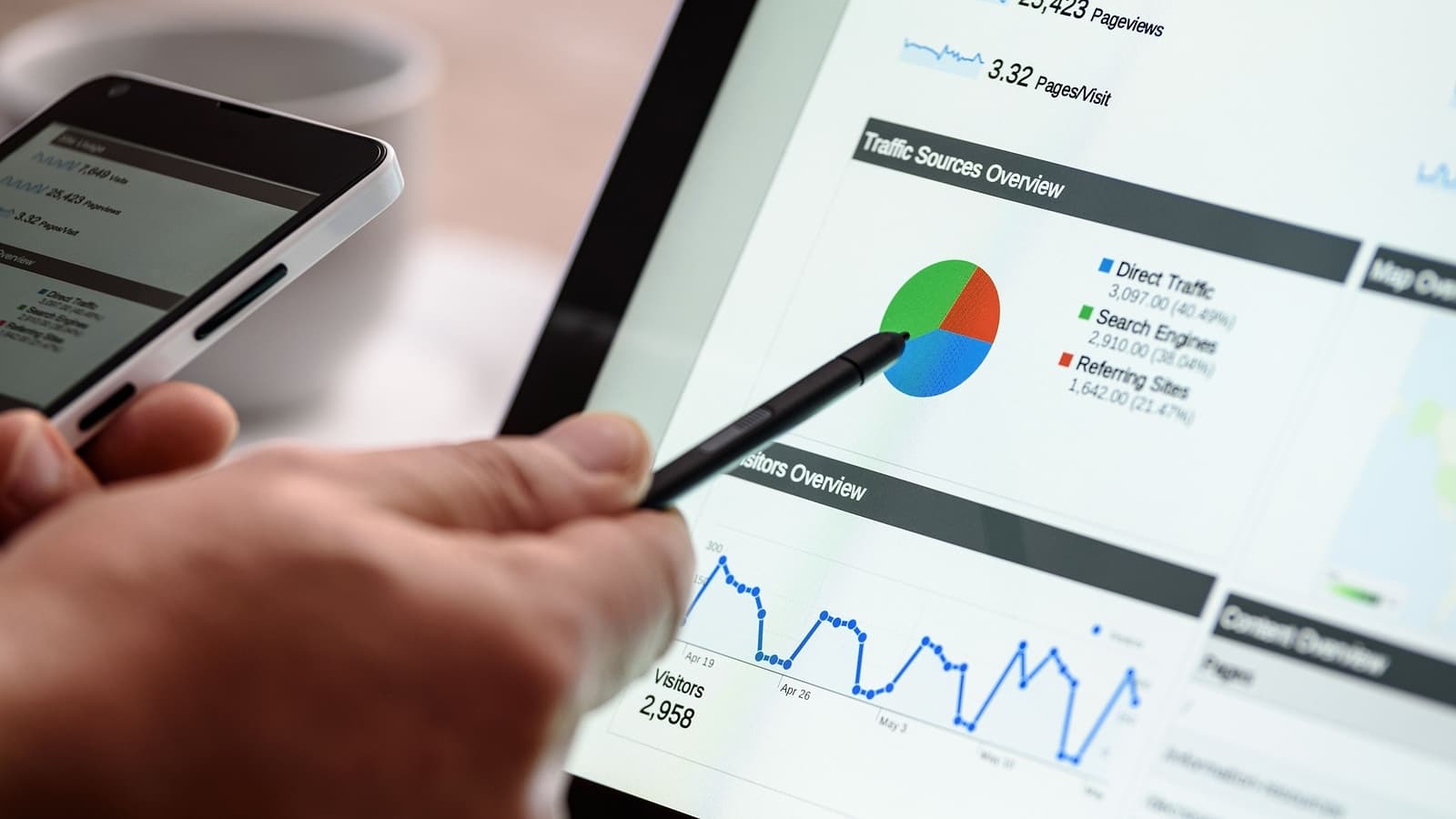 digital marketing agency manchester - digital marketing research changes on digital tab